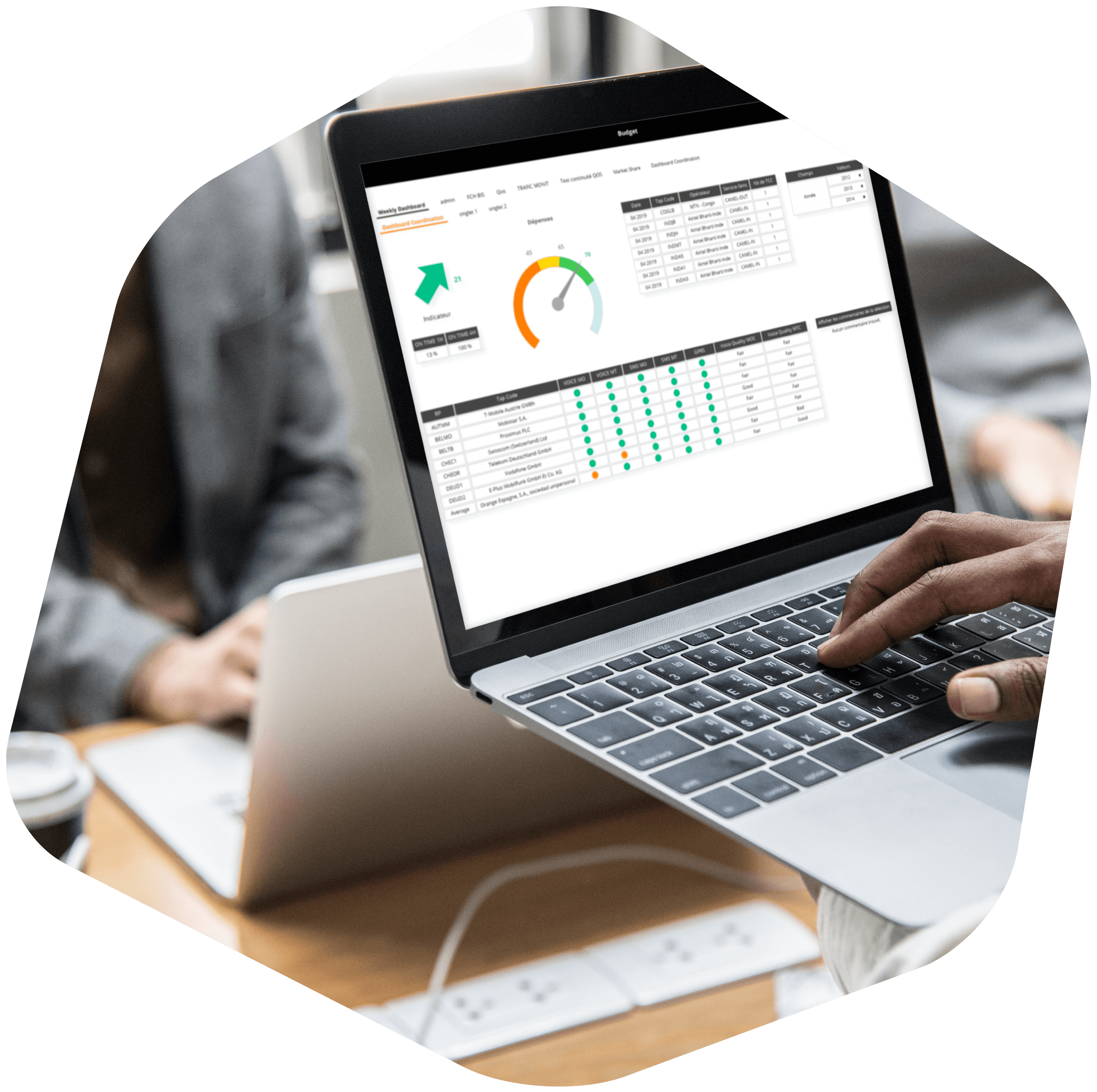 Visuel Dashboard secteur public