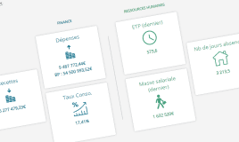 tableau de bord collectivités