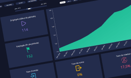 visuel demo tableau de bord