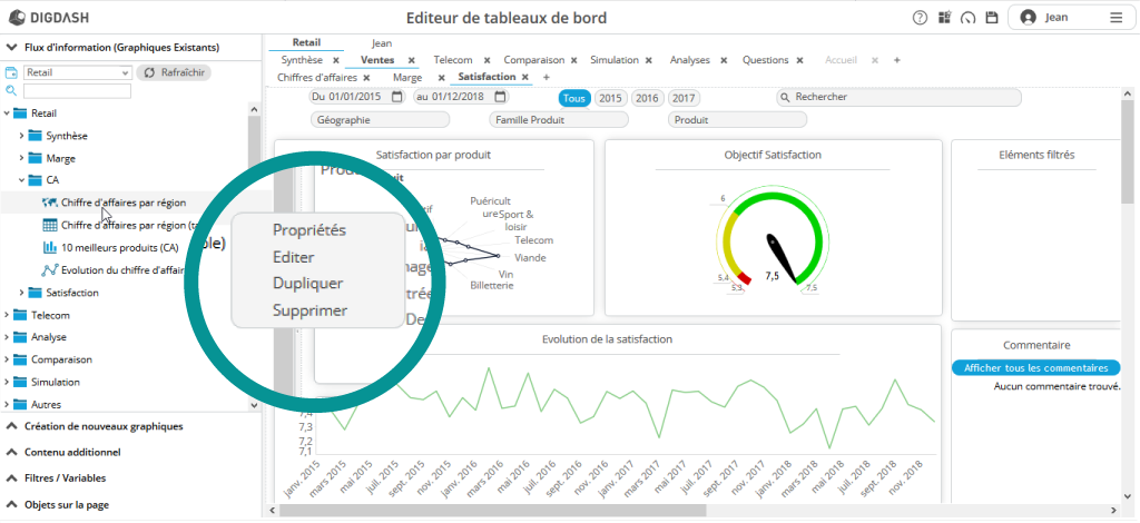 actions sur les tableaux de bord