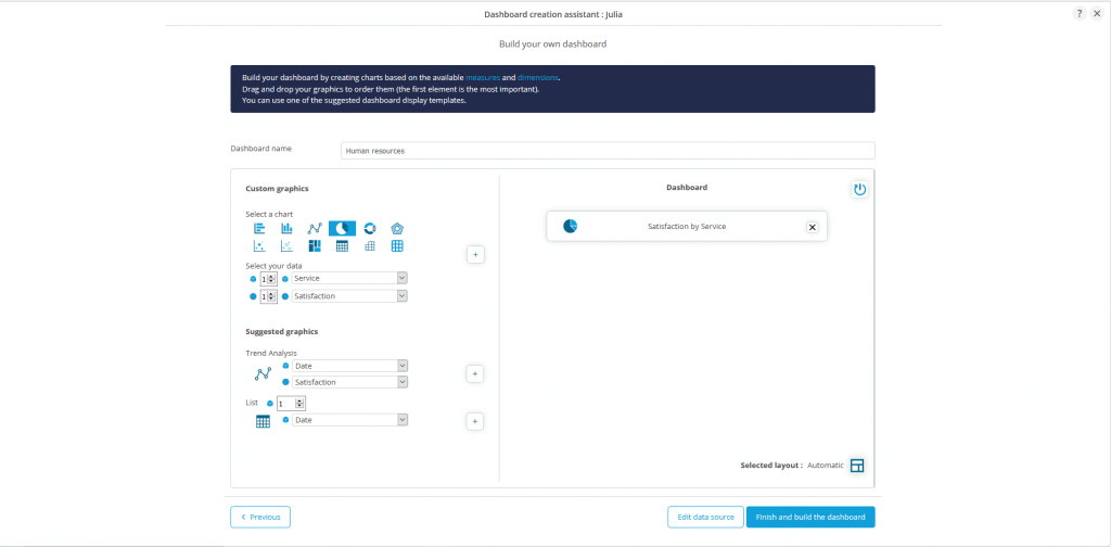 dashboard creation assistant 2