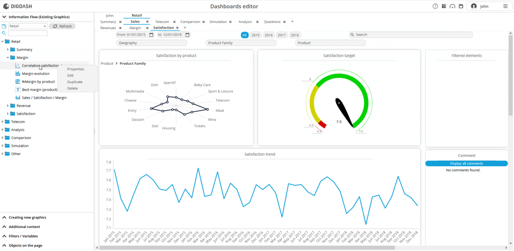 dashboard chart action