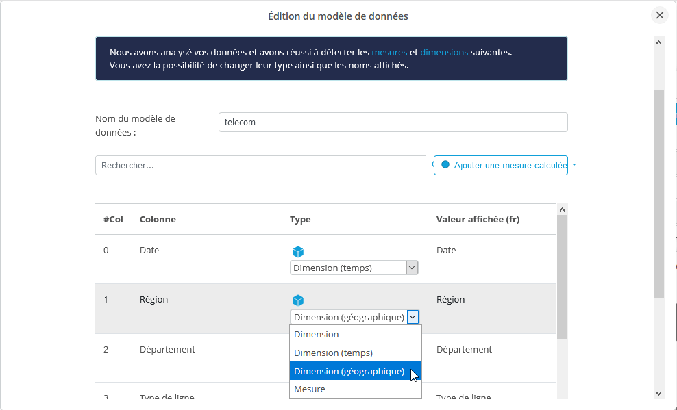 Modèle de données assistant création dashboard