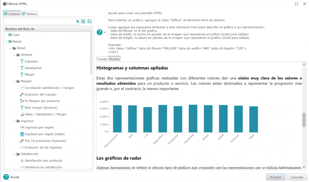 fábricas HTML