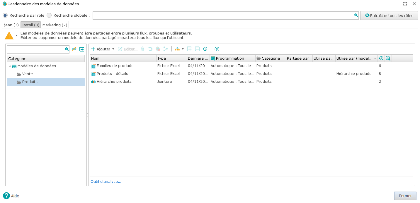 digdash data model