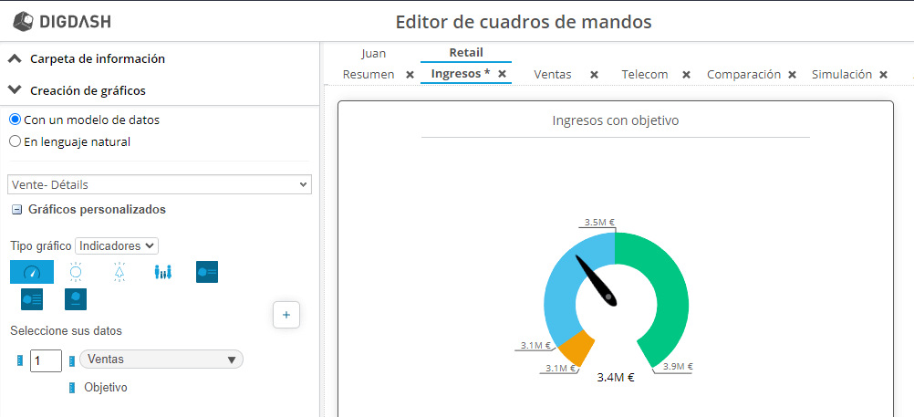 Editor de cuadros de mandos. Nuevas funciones de DigDash Enterprise 2021 | DigDash