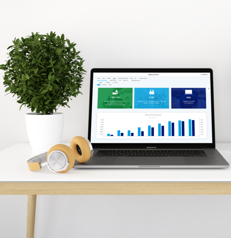 tendencias de business intelligence