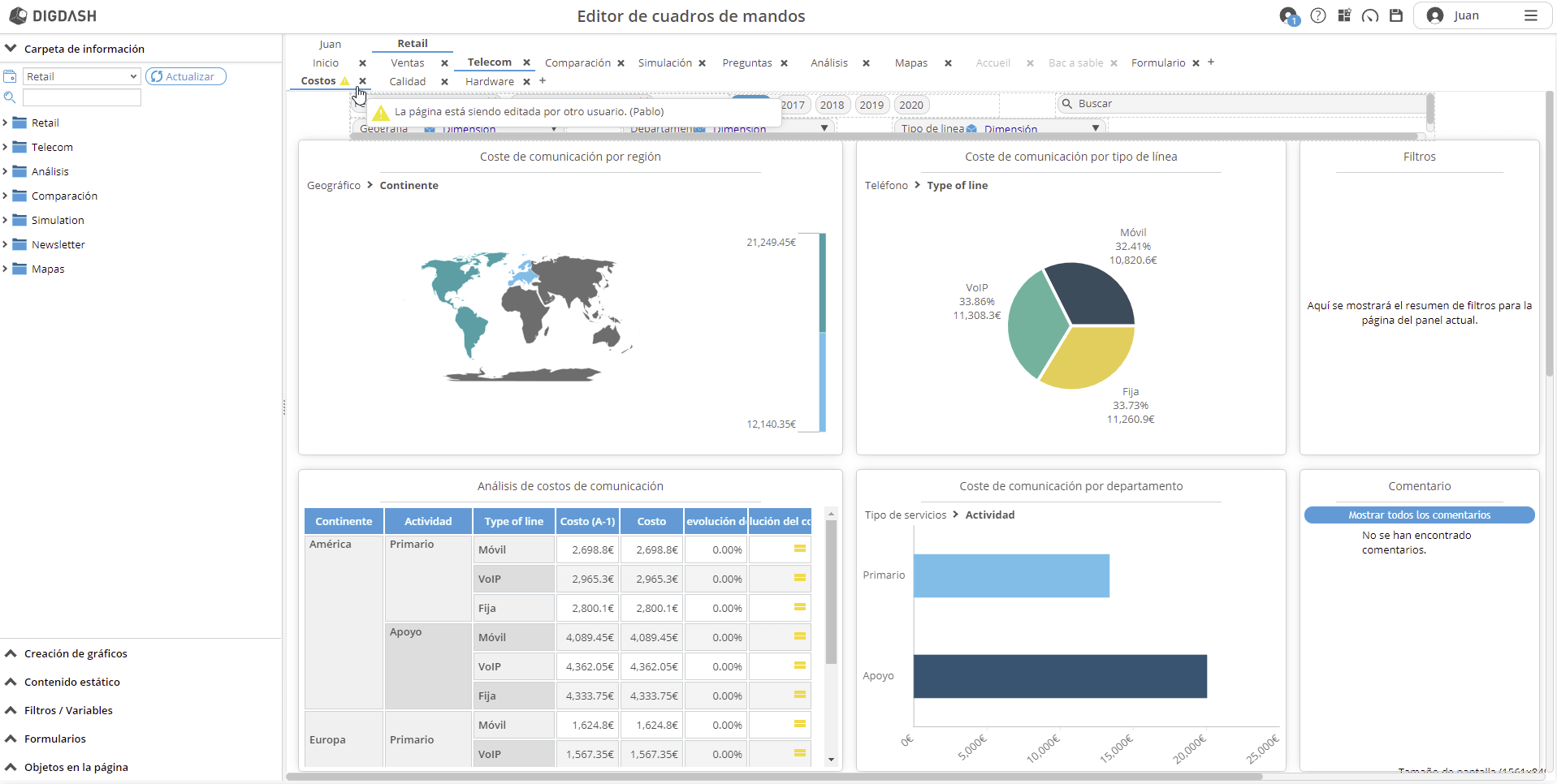 016_dashboard-concurrentedition_es